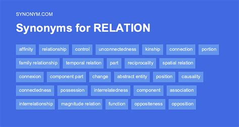 in a relationship synonyms|in relation thesaurus.